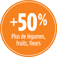 50% plus de fruits, légumes et fleurs avec PRO-MIX ENGRAIS À JARDIN TOUT USAGE BIOLOGIQUE 7-3-3