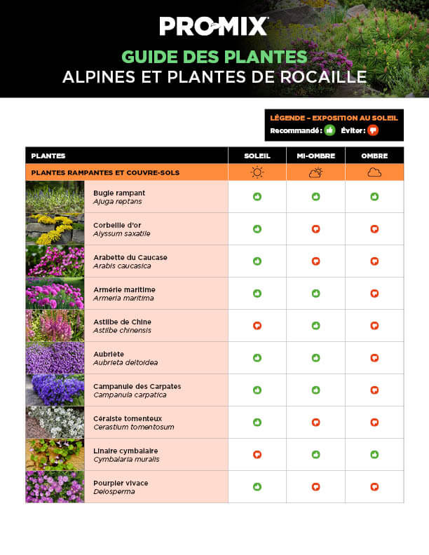 guide-jardins-alpins-01
