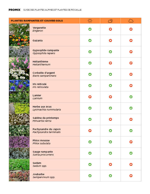 guide-jardins-alpins-02