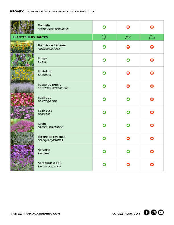 guide-jardins-alpins-06