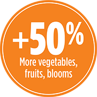 50% more vegetables, fruits and blooms with PRO-MIX PREMIUM ORGANIC GARDEN FERTILIZER MULTI-PURPOSE  7-3-3