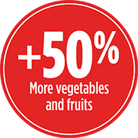 50% more vegetables and fruits with PRO-MIX PREMIUM ORGANIC GARDEN FERTILIZER FOR TOMATOES, VEGETABLES AND FRUITS 4-4-8