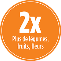 2x plus de légumes, fruits et fleurs avec PRO-MIX ENGRAIS À JARDIN BASE ORGANIQUE TOUT USAGE 12-6-6